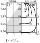 ODELIC ǥå ݥåȥ饤 OS256560LR ̿5