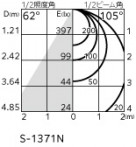 ODELIC ǥå ݥåȥ饤 OS256576NDR ̿4