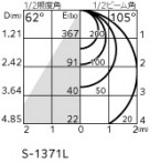 ODELIC ǥå ݥåȥ饤 OS256578LDR ̿4