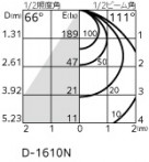 ODELIC ǥå 饤 OD301081NR ̿4