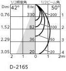ODELIC ǥå ƥꥢ饤 OD361276R ̿1