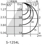 ODELIC ǥå 饤 OD361556LDR ̿4