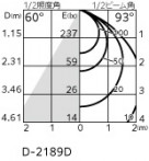 ODELIC ǥå LED 饤 OD361576CR ̿4
