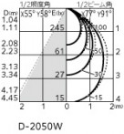 ODELIC ǥå LED ƥꥢ饤 OD361594 ̿4