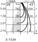 ODELIC ǥå LED ƥꥢ饤 OG264244R ̿2