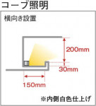 �������� Koizumi �������߾��� LED���ܾ��� AL56251