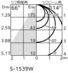 ODELIC �����ǥ�å� ���å���饤�� OB255385WR �̿�4