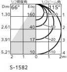 ODELIC �����ǥ�å� ���å���饤�� OB255387CR �̿�5