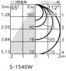 ODELIC �����ǥ�å� ���å���饤�� OB255387WR �̿�6