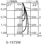 ODELIC �����ǥ�å� ������饤�� OD058089P1 �̿�3