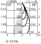 ODELIC �����ǥ�å� ������饤�� OD058089P1 �̿�5