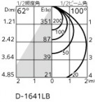 ODELIC �����ǥ�å� �������ƥꥢ�饤�� OD261778R �̿�1