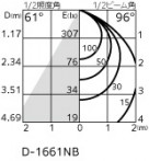 ODELIC �����ǥ�å� �������ƥꥢ�饤�� OD261779R �̿�1