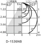 ODELIC �����ǥ�å� �������ƥꥢ�饤�� OD261789R �̿�1