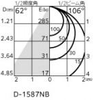 ODELIC �����ǥ�å� �������ƥꥢ�饤�� OD261791R �̿�1