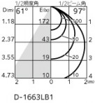 ODELIC �����ǥ�å� �������ƥꥢ�饤�� OD261798R �̿�1