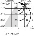 ODELIC �����ǥ�å� �������ƥꥢ�饤�� OD261809R �̿�1