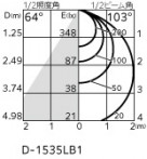 ODELIC �����ǥ�å� �������ƥꥢ�饤�� OD261820R �̿�1