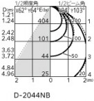 ODELIC �����ǥ�å� �������ƥꥢ�饤�� OD261843R �̿�4