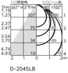 ODELIC �����ǥ�å� �������ƥꥢ�饤�� OD261846R �̿�4