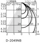 ODELIC �����ǥ�å� �������ƥꥢ�饤�� OD261851R �̿�5