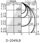 ODELIC �����ǥ�å� �������ƥꥢ�饤�� OD261852R �̿�5