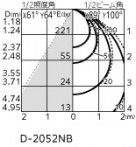 ODELIC �����ǥ�å� �������ƥꥢ�饤�� OD261857R �̿�4