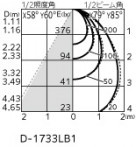 ODELIC �����ǥ�å� �������ƥꥢ�饤�� OD261979R �̿�1