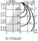 ODELIC �����ǥ�å� �������ƥꥢ�饤�� OD261983R �̿�1