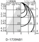 ODELIC �����ǥ�å� �������ƥꥢ�饤�� OD261984R �̿�2