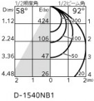 ODELIC �����ǥ�å� �������ƥꥢ�饤�� OD261988R �̿�1