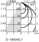 ODELIC �����ǥ�å� �������ƥꥢ�饤�� OD261990R �̿�1