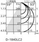 ODELIC �����ǥ�å� �������ƥꥢ�饤�� OD261993R �̿�1