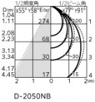 ODELIC �����ǥ�å� �������ƥꥢ�饤�� OD261996R �̿�4