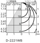 ODELIC �����ǥ�å� ������饤�� OD301263WR �̿�4