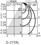 ODELIC �����ǥ�å� ������饤�� OD301264LR1 �̿�4