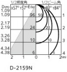 ODELIC �����ǥ�å� ������饤�� OD301264NR1 �̿�4