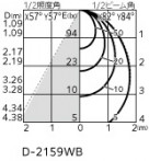 ODELIC �����ǥ�å� ������饤�� OD301264WR1 �̿�4