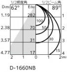 ODELIC �����ǥ�å� �������ƥꥢ�饤�� OD361019R �̿�2