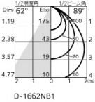 ODELIC �����ǥ�å� �������ƥꥢ�饤�� OD361025R �̿�1