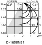 ODELIC �����ǥ�å� �������ƥꥢ�饤�� OD361029R �̿�1