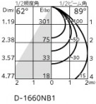 ODELIC �����ǥ�å� �������ƥꥢ�饤�� OD361031R �̿�1