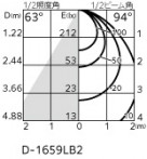 ODELIC �����ǥ�å� �������ƥꥢ�饤�� OD361036R �̿�1