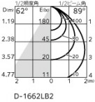 ODELIC �����ǥ�å� �������ƥꥢ�饤�� OD361038R �̿�2