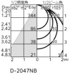 ODELIC �����ǥ�å� �������ƥꥢ�饤�� OD361207R �̿�4