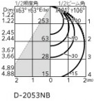 ODELIC �����ǥ�å� �������ƥꥢ�饤�� OD361211R �̿�4