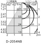 ODELIC �����ǥ�å� �������ƥꥢ�饤�� OD361213R �̿�4