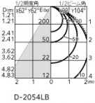 ODELIC �����ǥ�å� �������ƥꥢ�饤�� OD361214R �̿�4