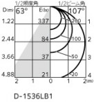 ODELIC �����ǥ�å� �������ƥꥢ�饤�� OD361218R �̿�1