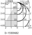 ODELIC �����ǥ�å� �������ƥꥢ�饤�� OD361225R �̿�1